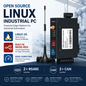 2RS485 2CAN FD 521M 8G Open Source Linux RK3506J Mini Desktop PC All In One Industrial Embedded Linux Computer Stock