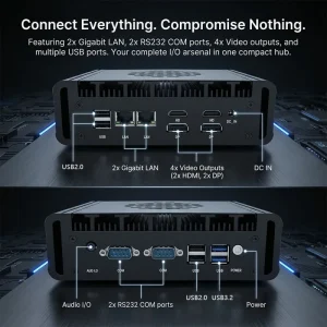 EGLOBAL Ultra 5 125H Industrial Computer 2 LAN Port 2*HD 2*DP 4 Screen Industrial Automation Embedded PC Gaming Mini PC
