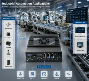Embedded Computer Industrial PC Mini PC Windows I5 11400 with 4G 5G WiFi Expansion Industrial Computer Accessory for Automation
