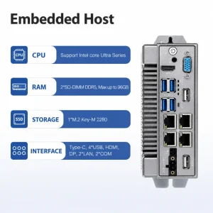 Embedded Fanless Industrial Computer N95 N150 Series AIBox for Industrial Use 7×24 Stable Operation Dual CAN Support