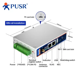 Embedded Linux ARM Mini PC RK3506J USR EG228
