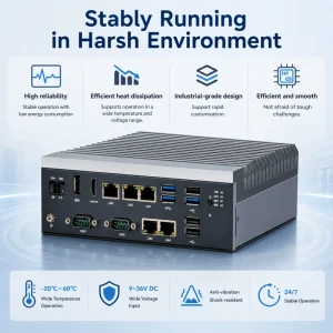 Industrial Desktop Embedded Fanless Mini PC Quad Core 16GB RAM 256GB SSD Optional UPS 4G 5G WiFi Automation Computer
