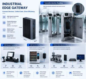 Modular Design Industrial PC Intel I3-N305 8Cores 8Threads DDR5-4800 Embedded Mini PC 4G/5G/Wi-Fi 3xRJ45 3xUSB3.0/USB2.0 Fanless