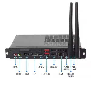 OPS Computer 13th I5-1335U 8GB RAM 256GB SSD WIFI6 Embedded 8K Display OPS Mini PC for Flat Board