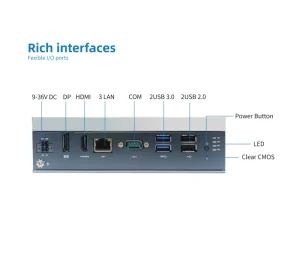 Portable 4Cores J6412 10W TDP Low Power Fanless Micro PC Embedded Computer for Industrial Control in Stock