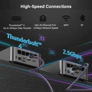 Small Mini PC AMD Ryzen 7 8845HS Windows 11 Business Use High Performance SSD DDR5 RAM 8 Core 64GB Video Memory